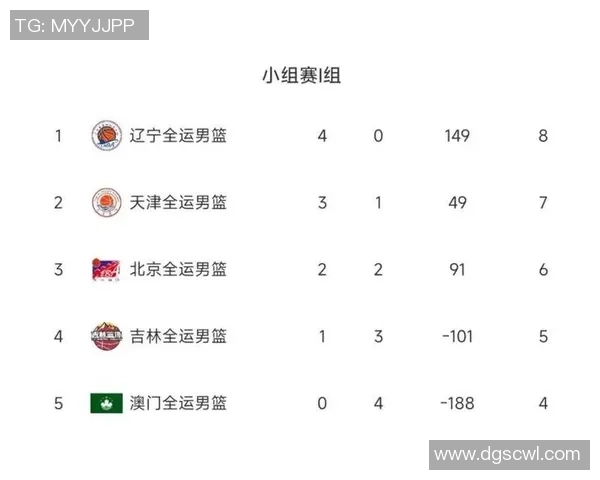 广州乒乓球队在世锦赛积分榜上以85分稳居第一名展现强劲实力